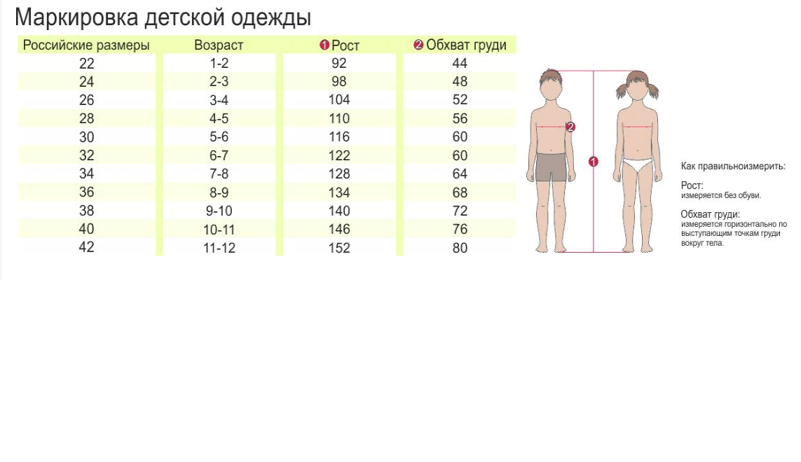 Рост 1